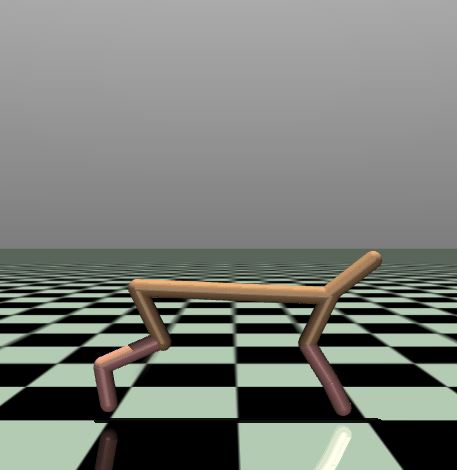 Half-Cheetah environment